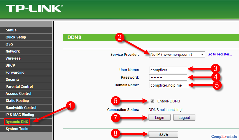 Dynamic dns - что такое | xelent