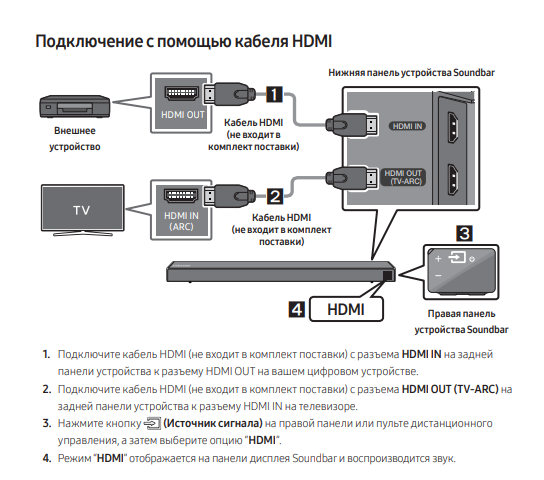 Простой способ улучшить звучание саундбара samsung hw-f450 — kimut