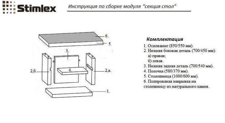 Как собрать стол с вайлдберриз: инструкция для начинающих