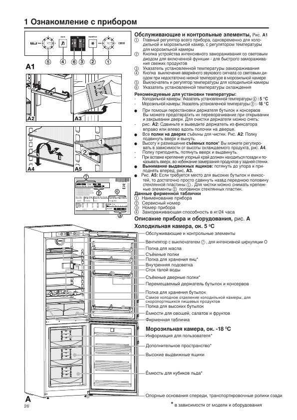 Как правильно включить liebherr холодильник после разморозки: подробная инструкция