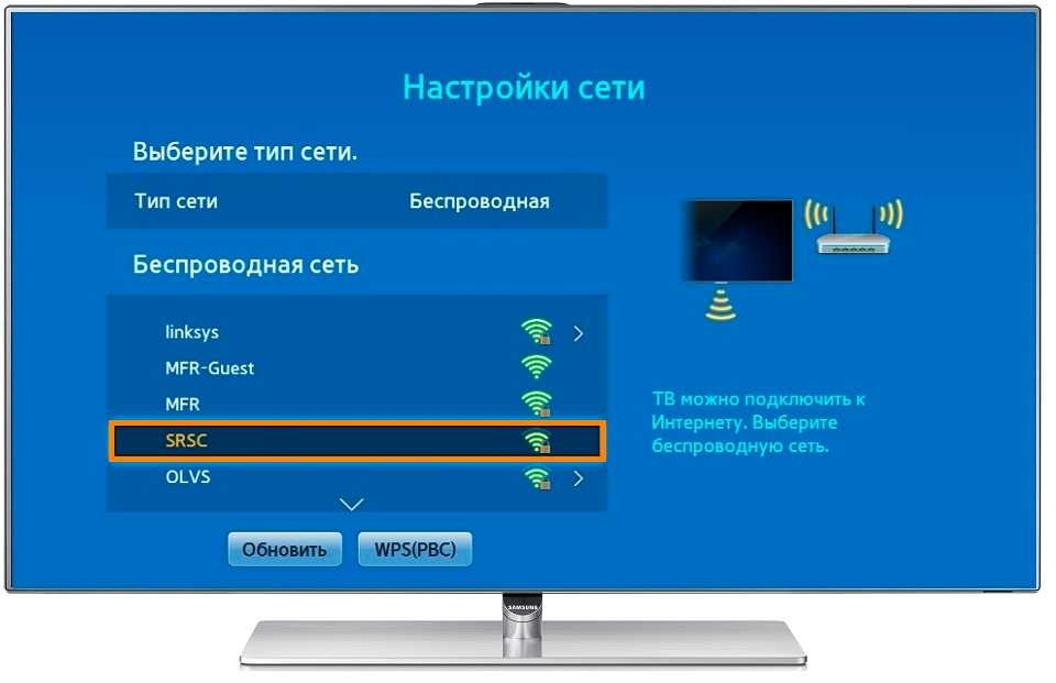 Как настроить цифровое телевидение на телевизоре samsung через антенну, кабель на старом и смарт тв, включая прием каналов вещания в санкт-петербурге, иных регионах?