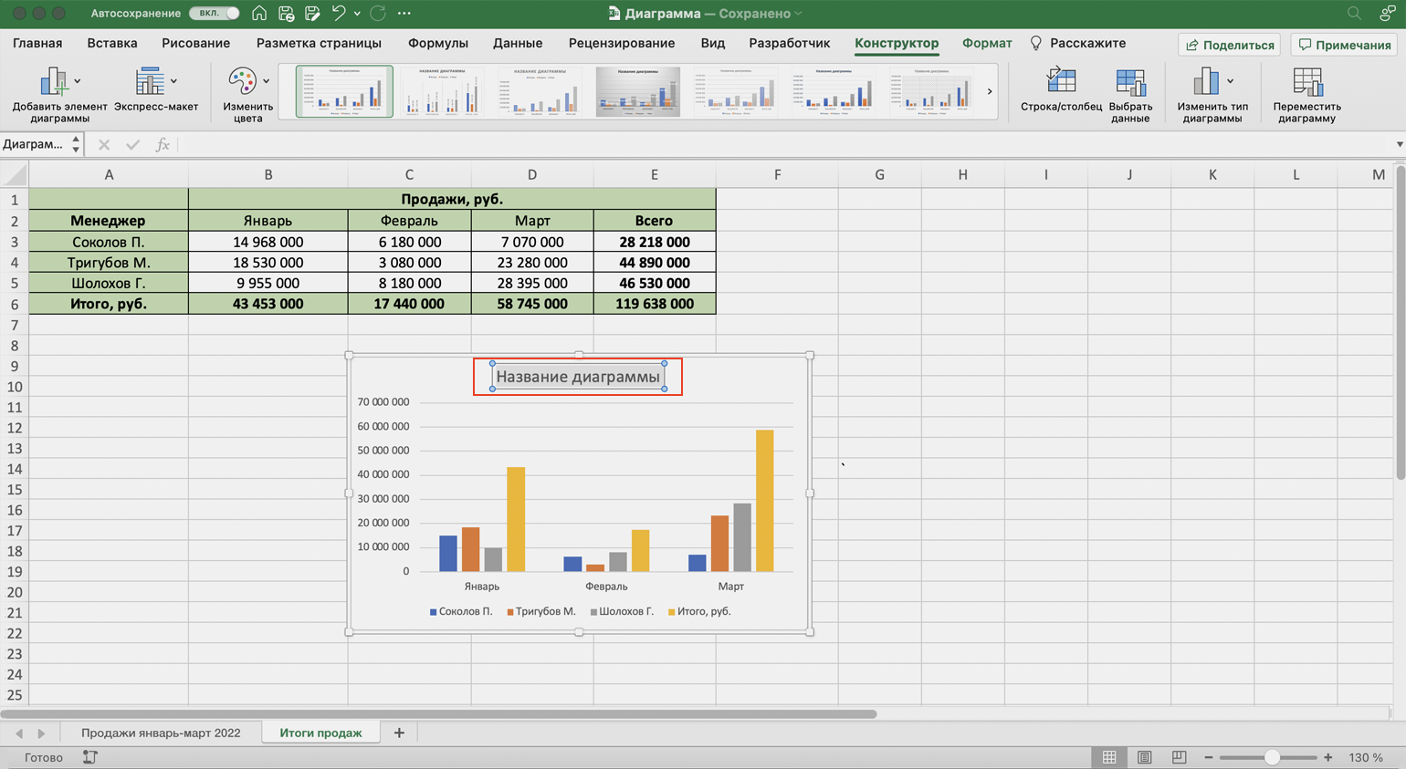 Построить точечную диаграмму в excel