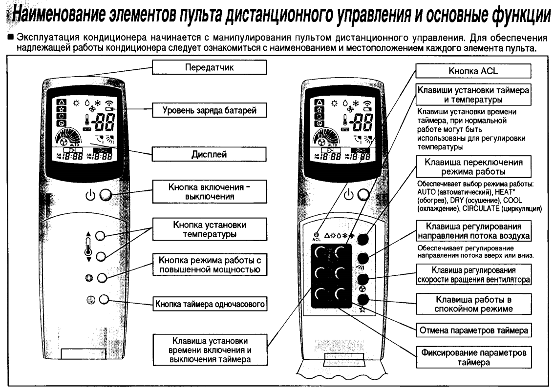 Как настроить кондиционер centek на холод с помощью пульта