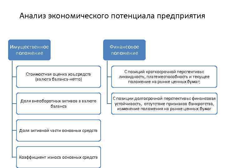 От пива до самой дорогой компании рунета. история «яндекса»