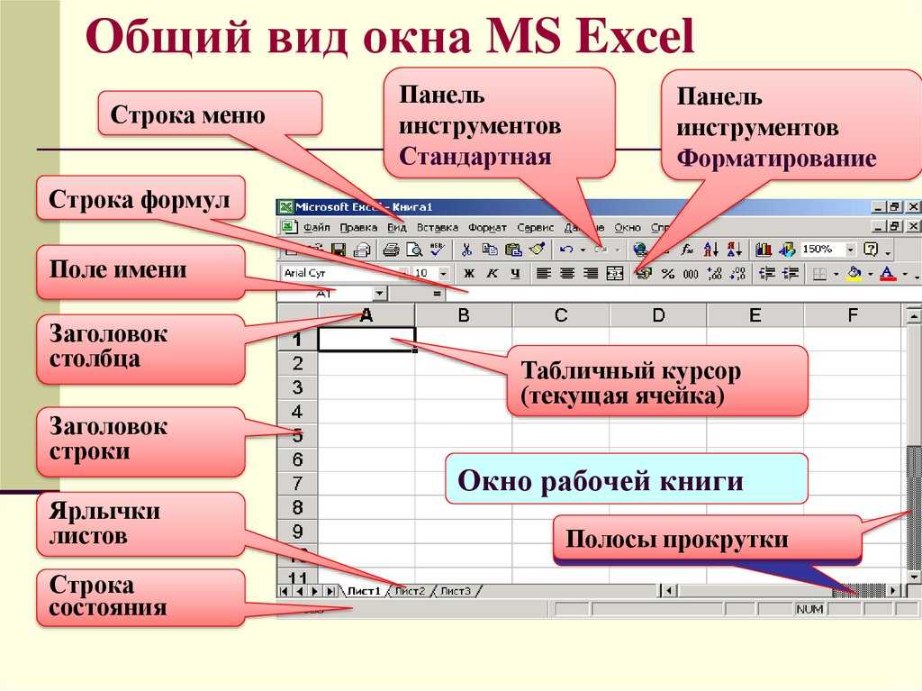 В каких программах можно создать компьютерную презентацию microsoft excel microsoft word impress