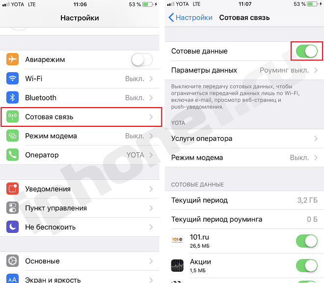 Передача данных на iphone: как включить и настроить. инструкция по подключению интернета на iphone