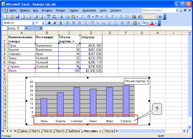 Как обозначить оси на графике в excel