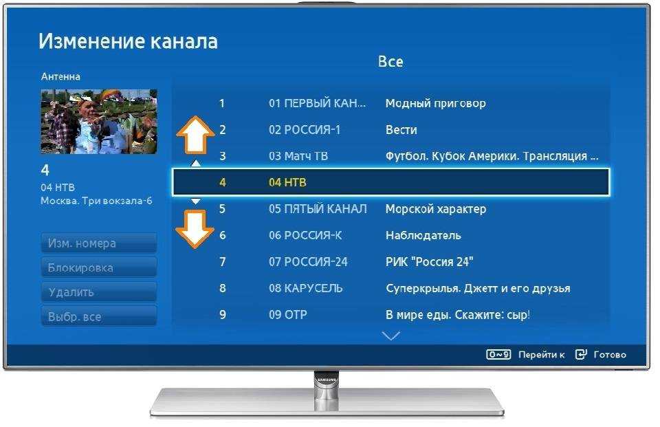 Как настроить цифровые и аналоговые каналы на телевизоре