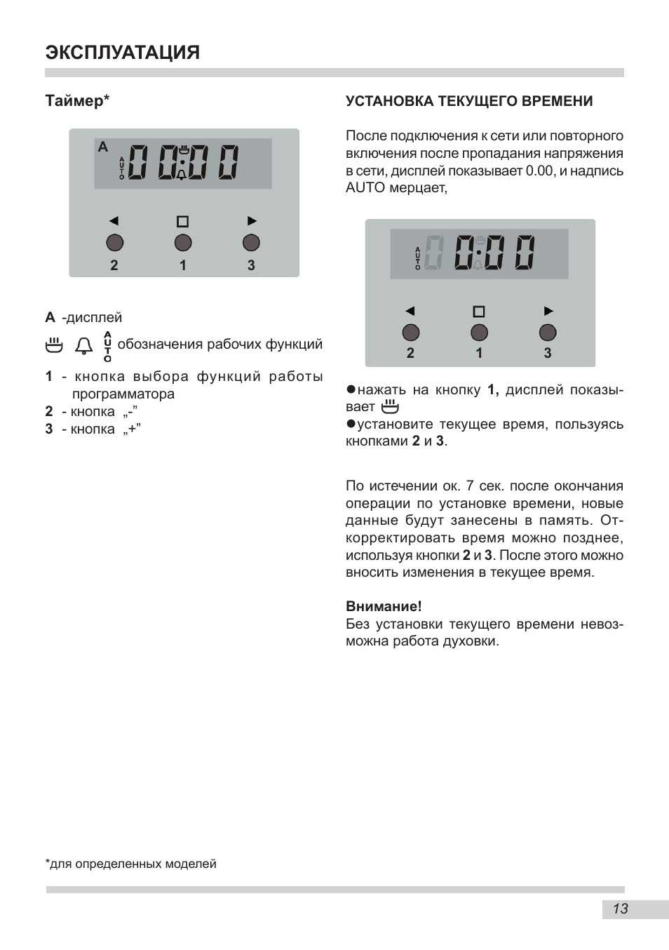 Часы на духовке ханса