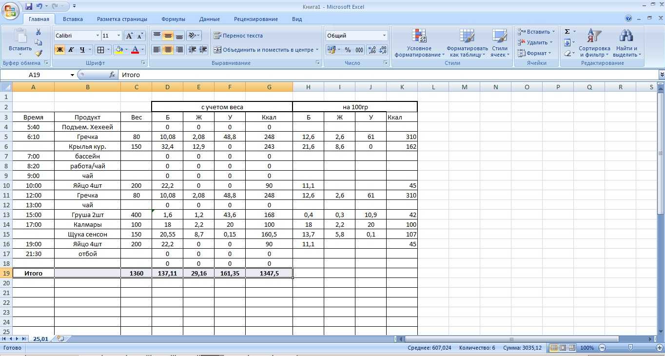 Сборник практических заданий Тема Табличный процессор MS Excel Практическая работа №1 Заполнение ячеек Автозаполнение Практическая работа №2