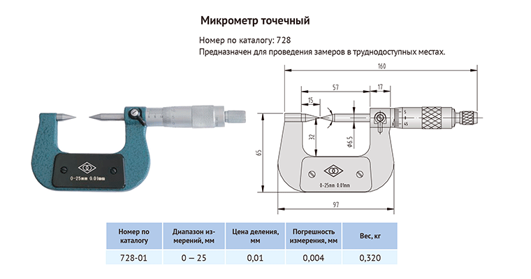 Как восстановить работу старого микрометра: пошаговая инструкция