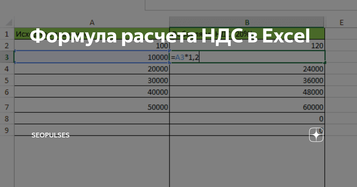 Формула суммы ндс в экселе. Формула расчета НДС В эксель. Формула НДС В excel. Формула расчета НДС В excel. НДС В экселе формула.