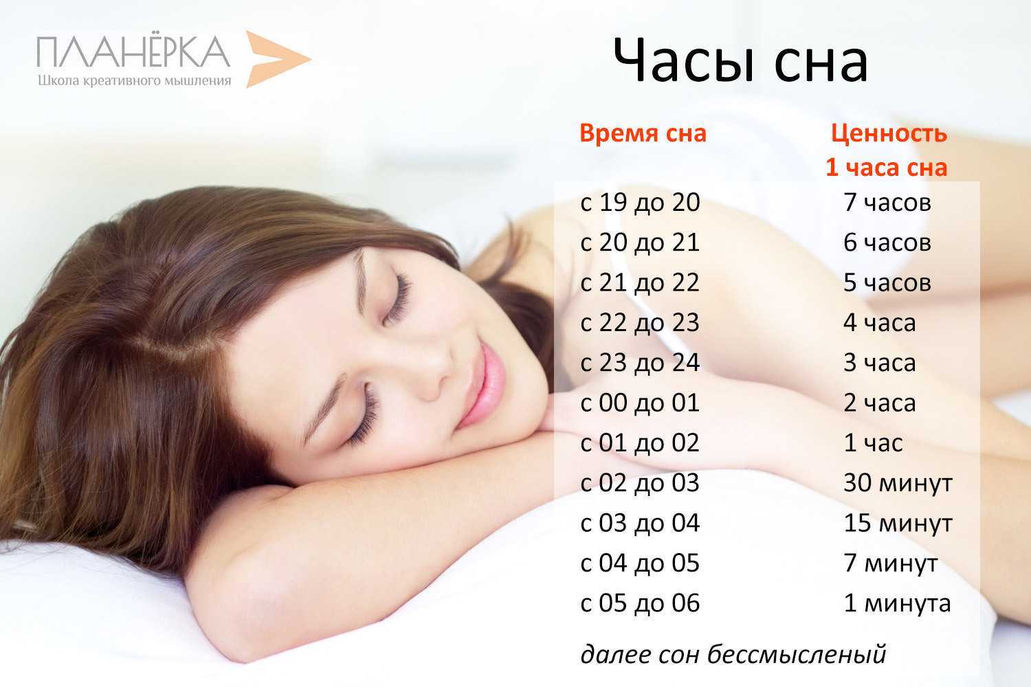 Как сохранить укладку во время сна