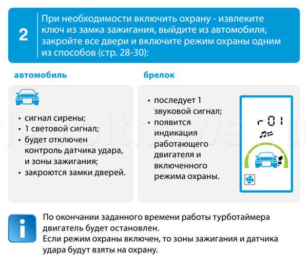 Как правильно настроить турботаймер на системе pandora connect