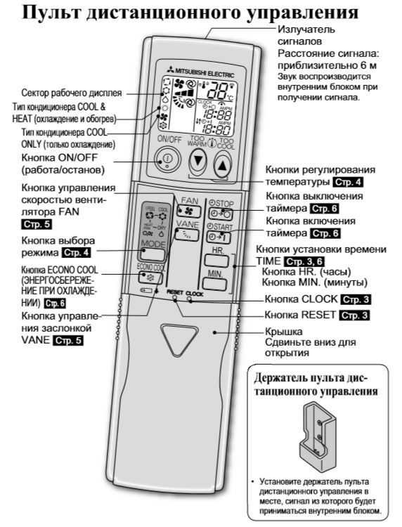 Подробный обзор сплит-системы mitsubishi electric