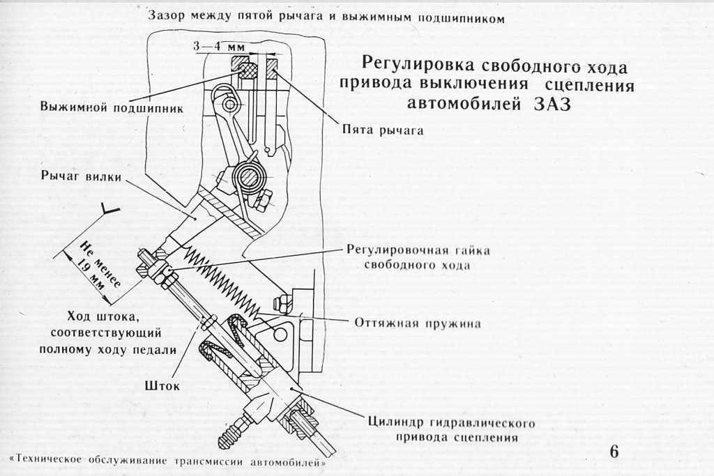 Регулировка сцепления Шевроле Ланос: советы и пошаговая инструкция Проблемы со сцеплением – одни из самых распространенных среди тех, с которыми