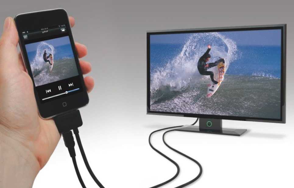 Как использовать miracast на iphone (пошаговые инструкции) • wiws