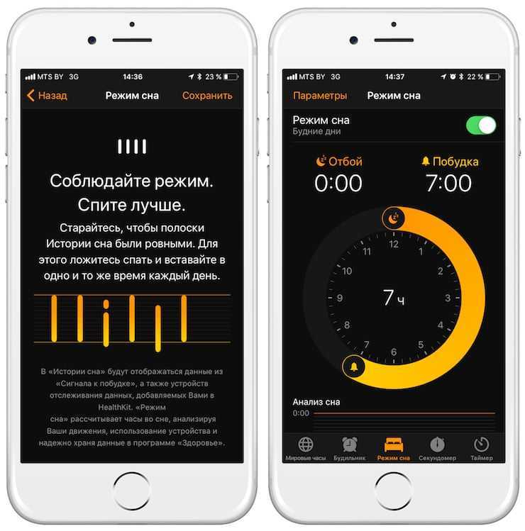 Таймер сна iphone: как автоматически отключать приложения - weeo
