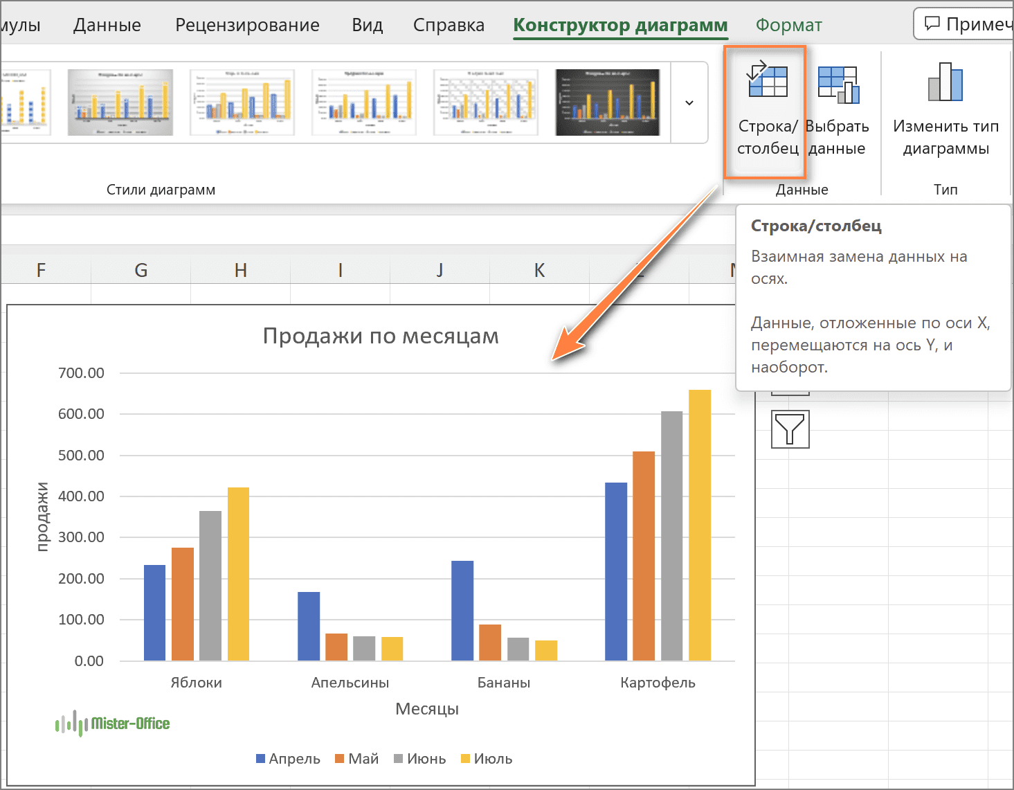 Как построить график в excel по данным таблицы