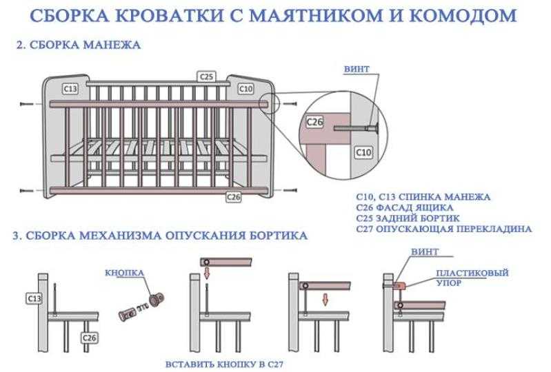 Детская кровать своими руками. как собрать кровать для детей, двухъярусная, кровать домик, чердак, трансформер