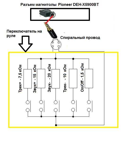 Подключение кнопок на руле к нештатной магнитоле