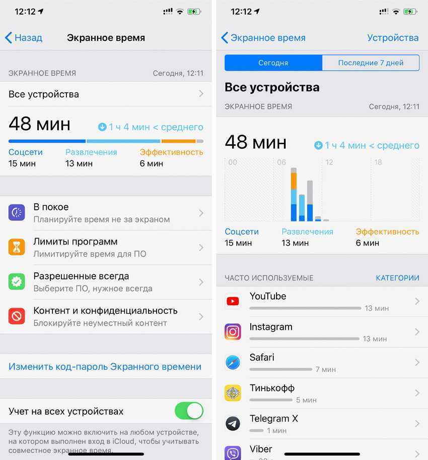 Как проверить и настроить экранное время на xiaomi: шаг за шагом руководство