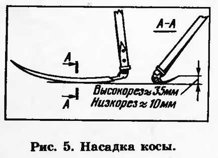 Как можно проще отбить ручную косу? | деревенька