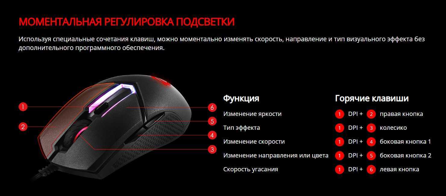 Как настроить дополнительные кнопки обычной и беспроводной мыши