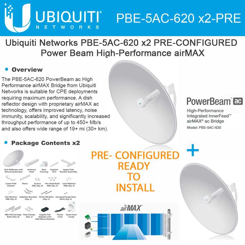 Ubnt lite beam 5ac point to point configuration