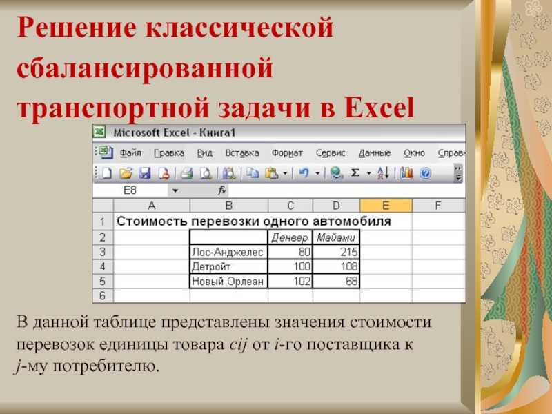 Решение транспортной задачи распределительным методом на примерах