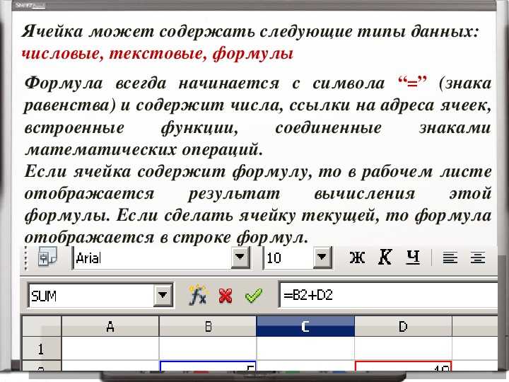 Какие данные могут содержаться в ячейке число картинка диаграмма формула