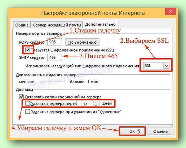 Thunderbird отправка регистрационной информации. темы и оформление