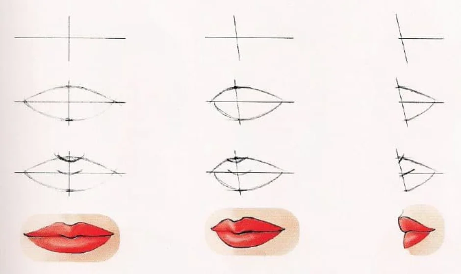 Губы схема. Рисование губ карандашом. Пошаговое рисование губ. Поэтапное рисование губ карандашом. Пошаговое рисование губ карандашом.