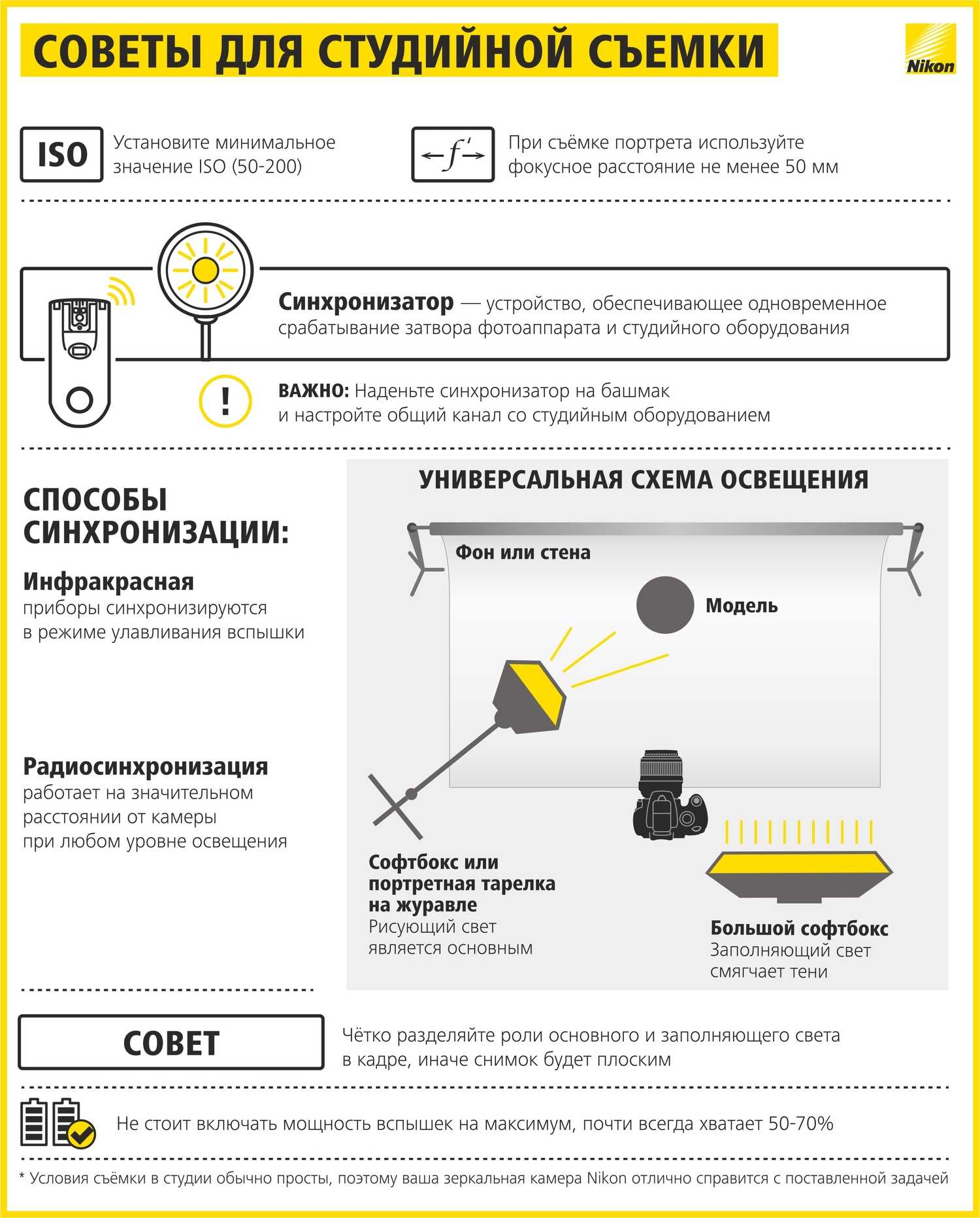 Как делать правильные фото со смартфона: краткий гайд по ручным настройкам