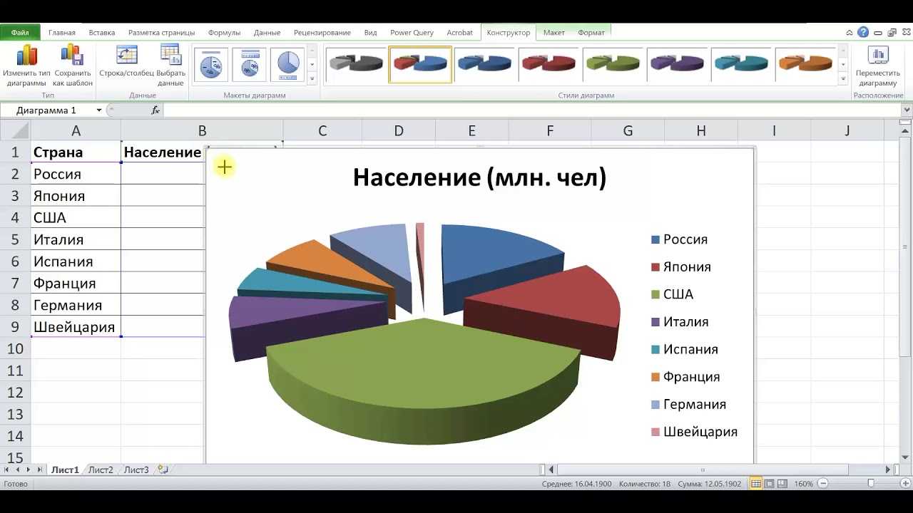 Как правильно построить диаграмму в тетради