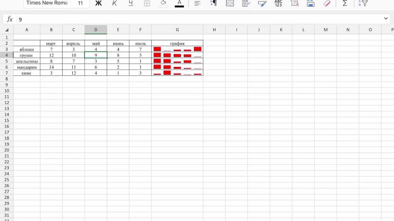 Приложение в excel в письме. Эксель на айпаде. Зонт в приложение excel. СПАРКЛАЙН В 1с. Спарклайны в excel что это.