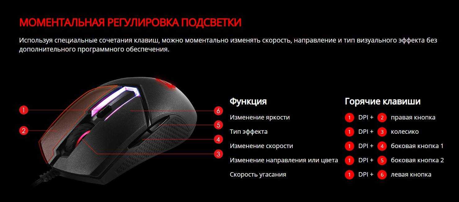 Как настроить чувствительность мыши на windows