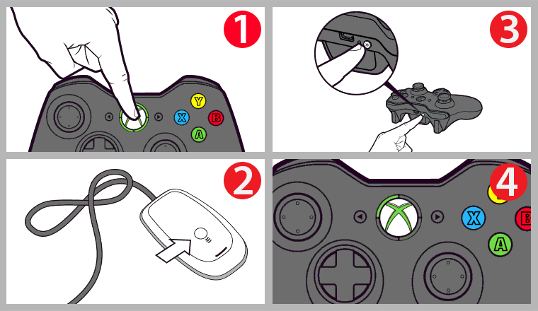 Как поделиться учетными записями xbox one, а также играми с друзьями? пошаговое руководство