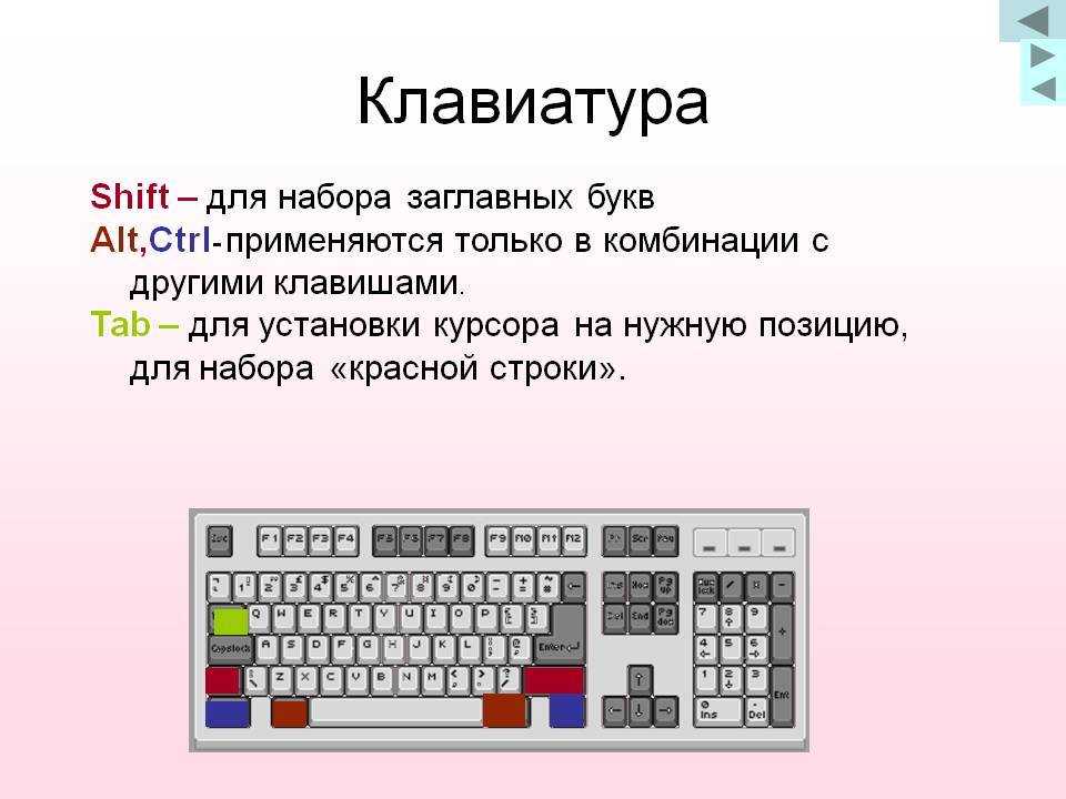 Как сделать большие буквы на клавиатуре компьютера