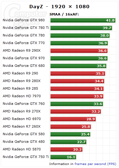 Nvidia — alt linux wiki