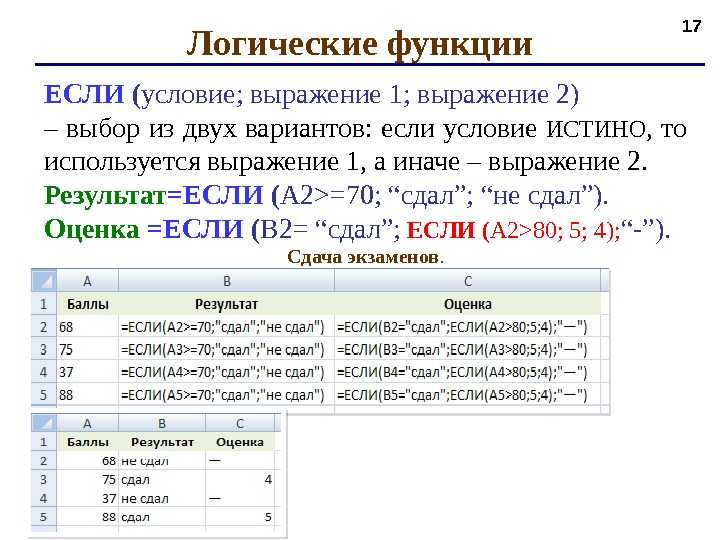 Функция если (if) - справочник