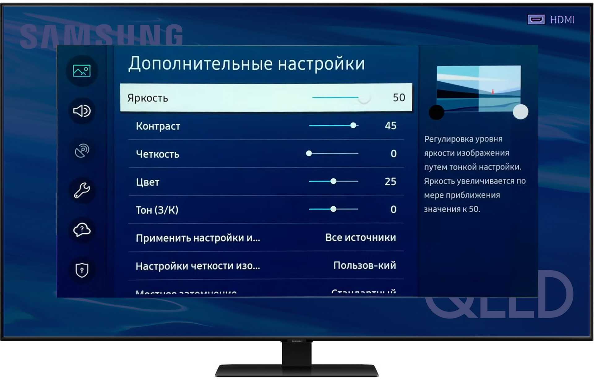Как просто подключить и настроить телевизор? | ichip.ru