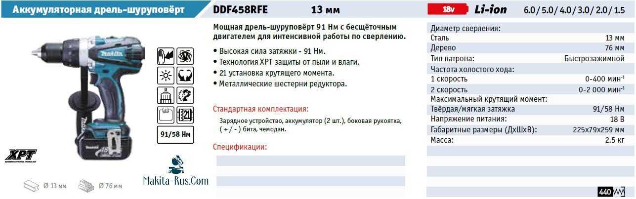 Крутящий момент шуруповерта: что это такое, какой необходим, мягкий и жесткий, максимальный