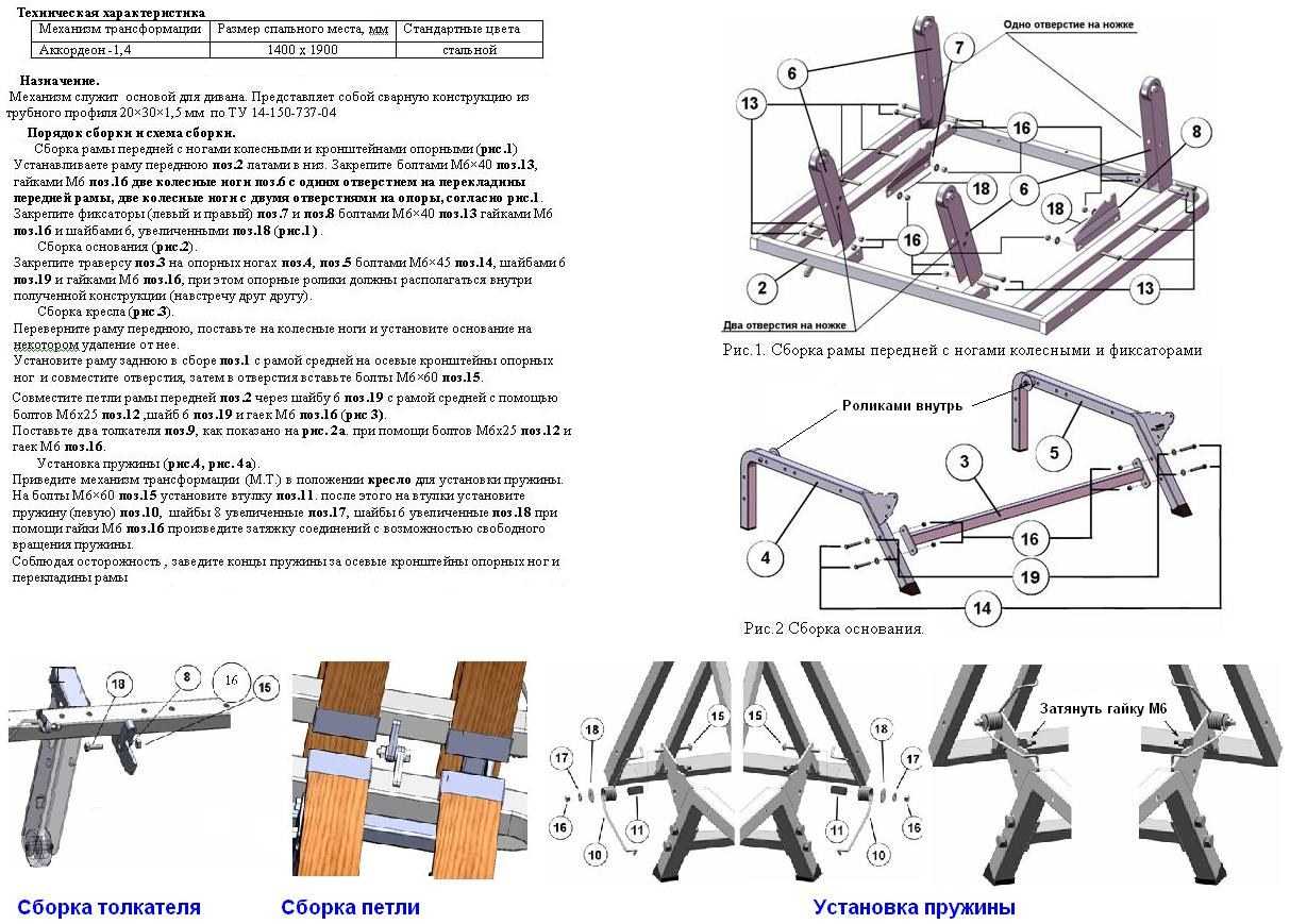 Как собрать аккордеон схема. Схема сборки механизм трансформации АТС 180. Схема сборки механизма аккордеон АТС. Механизм аккордеон АТС 120. Диван кровать аккордеон схема сборки.