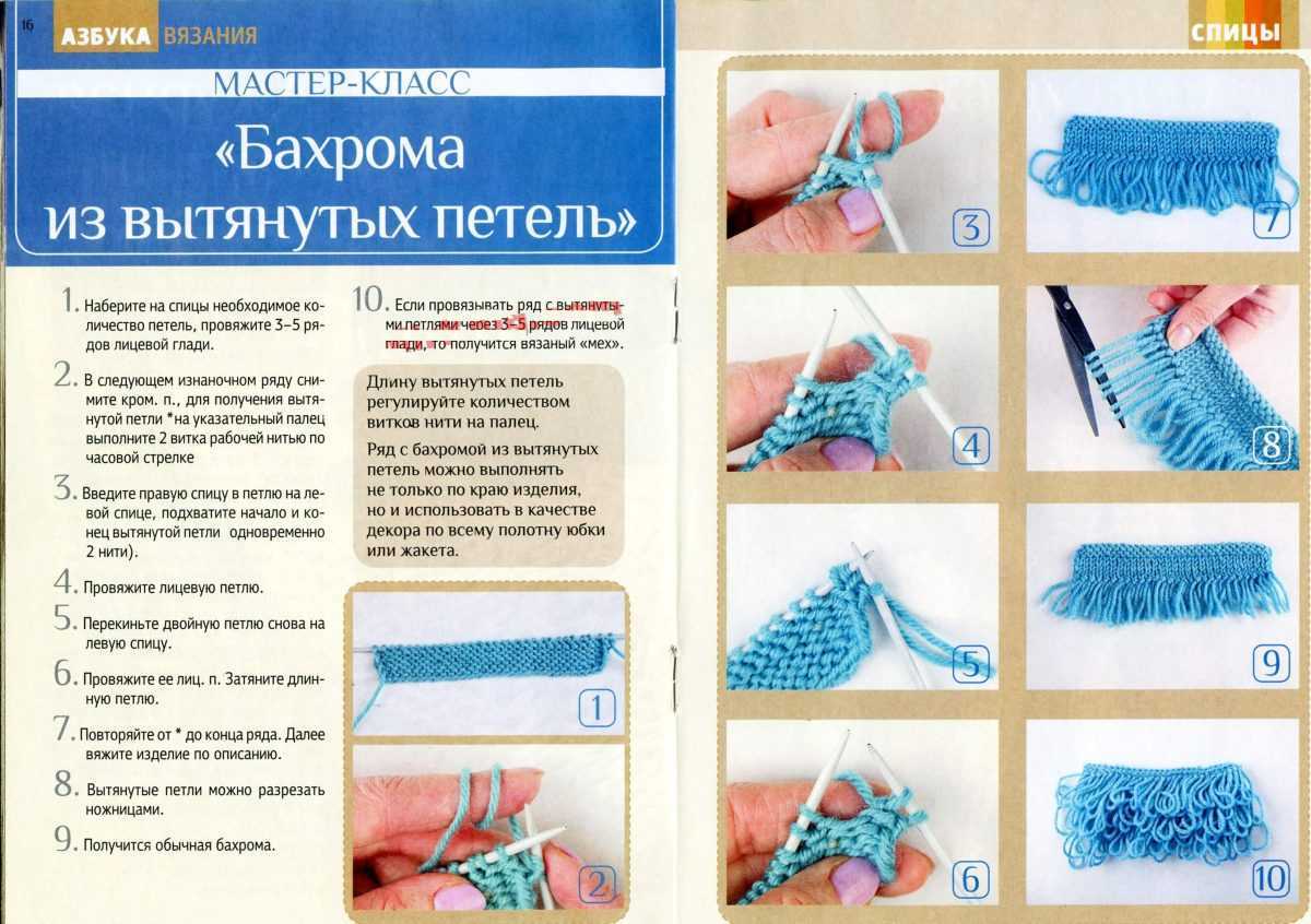Как вязать мочалку петлями крючком и спицами для начинающих пошагово? красивые детские и взрослые мочалки для бани и душа своими руками