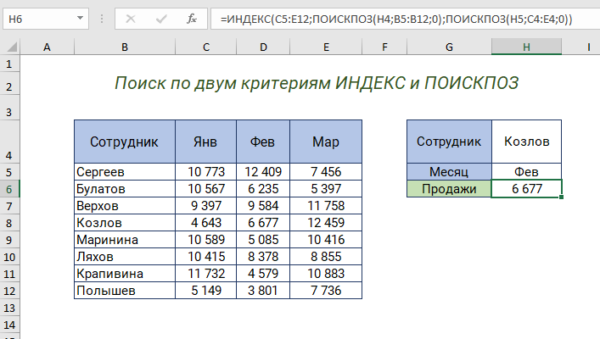 Работа с формулами excel. использование встроенных функций excel
