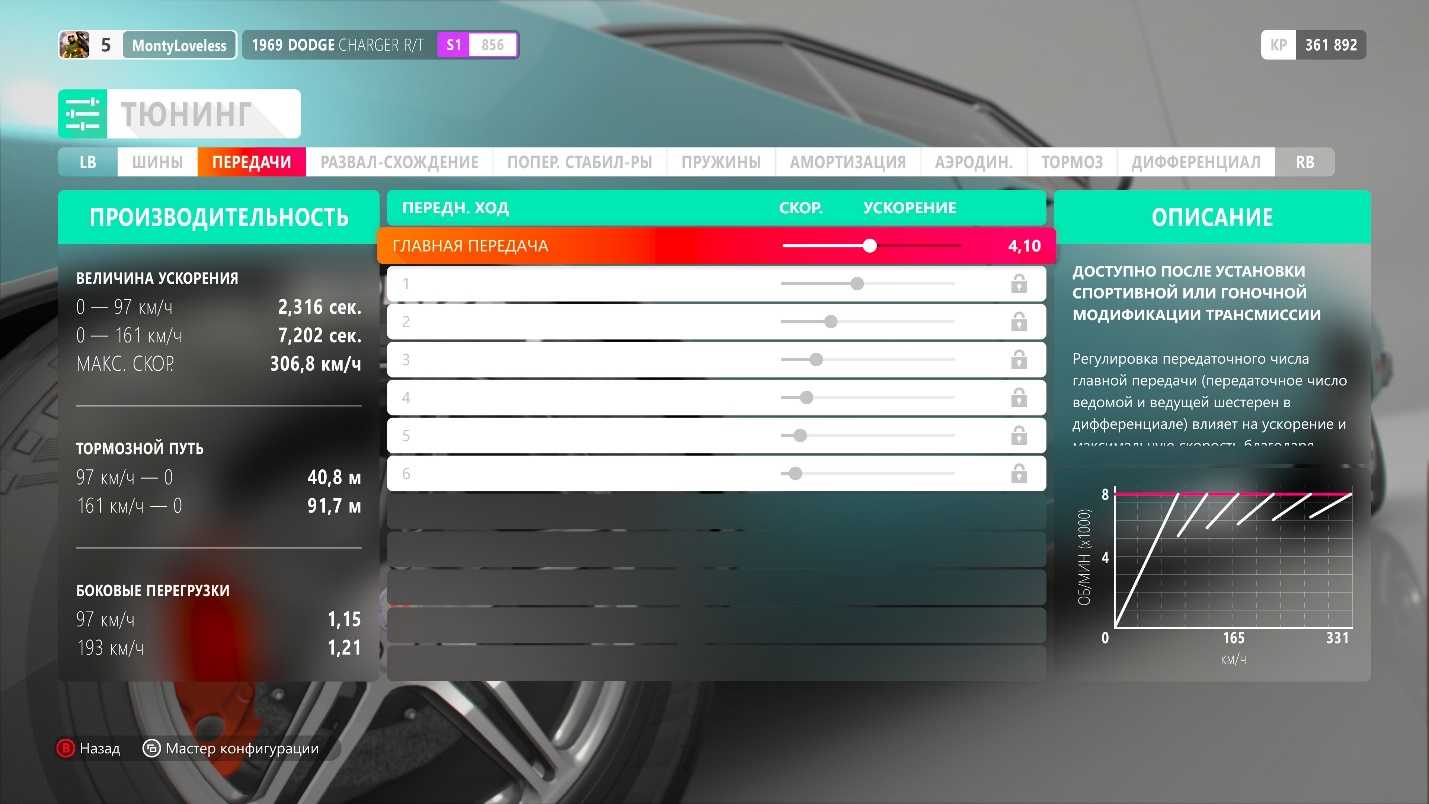 Forza 4 настройка машины. Forza 4 настройка для дрифта. Настройки для дрифта в Форза 4. Настройки дрифта в настройках Форза 5. Как настроить коробку передач в Forza Horizon 4.