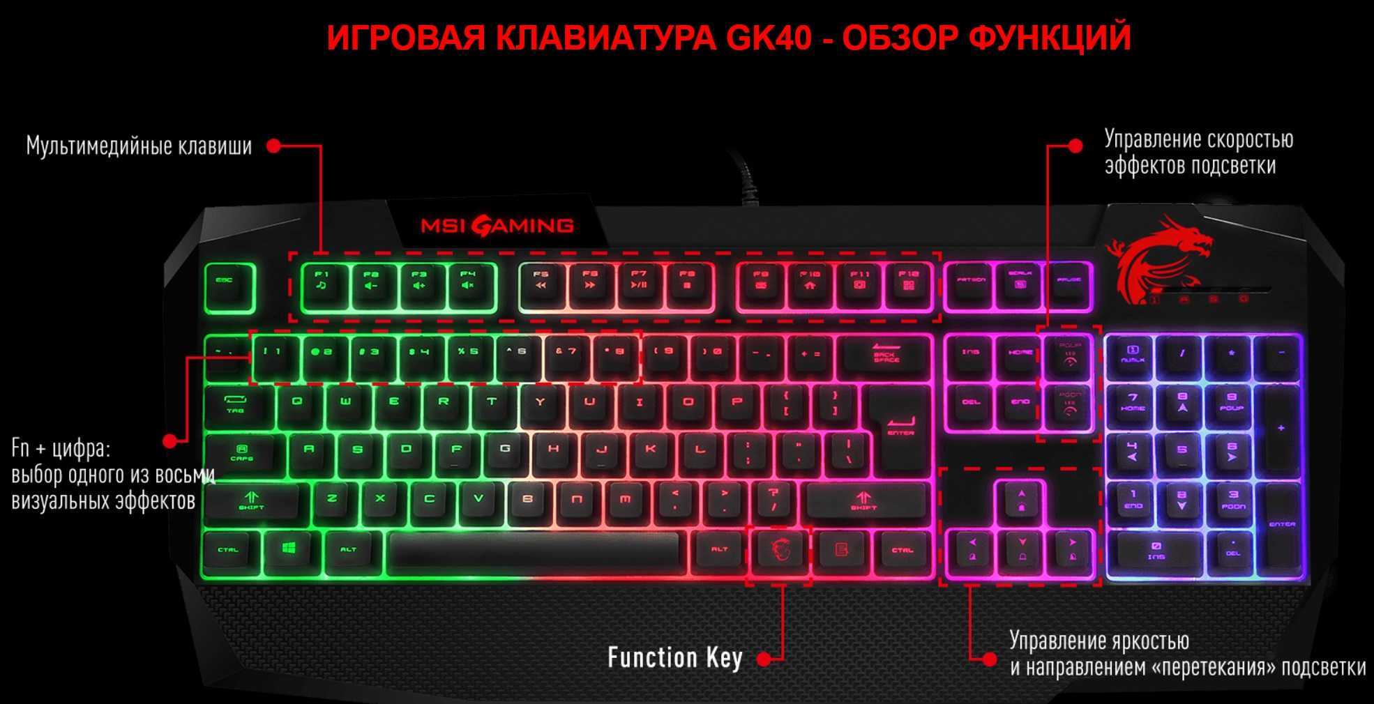 Как поменять цвет клавы. MSI gk40. Включение подсветки на клавиатуре. Клавиатура с подсветкой. Комбинация для подсветки клавиатуры.