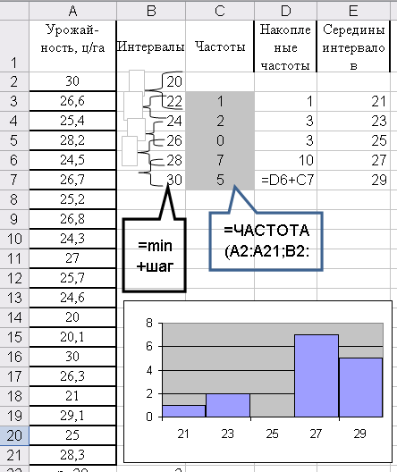 Умные таблицы excel – секреты эффективной работы
