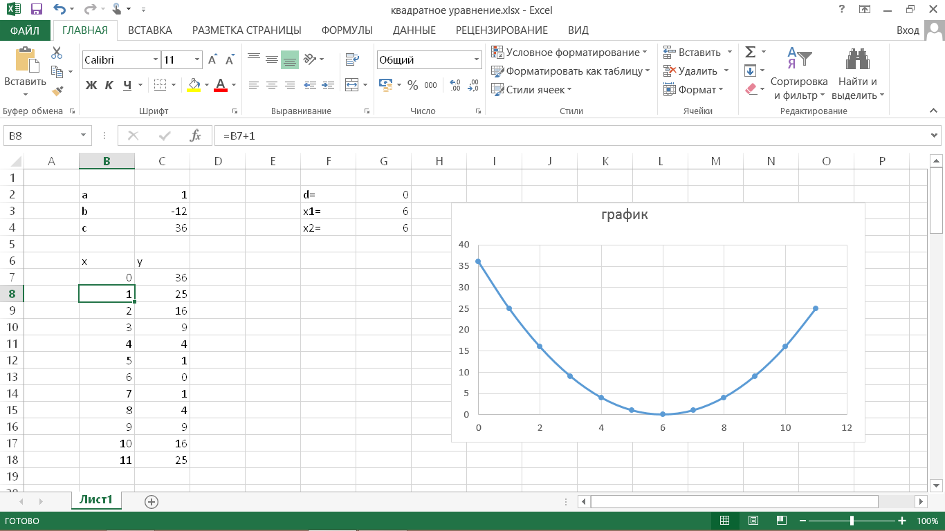 Как сделать круговую диаграмму в excel (простое пошаговое руководство)